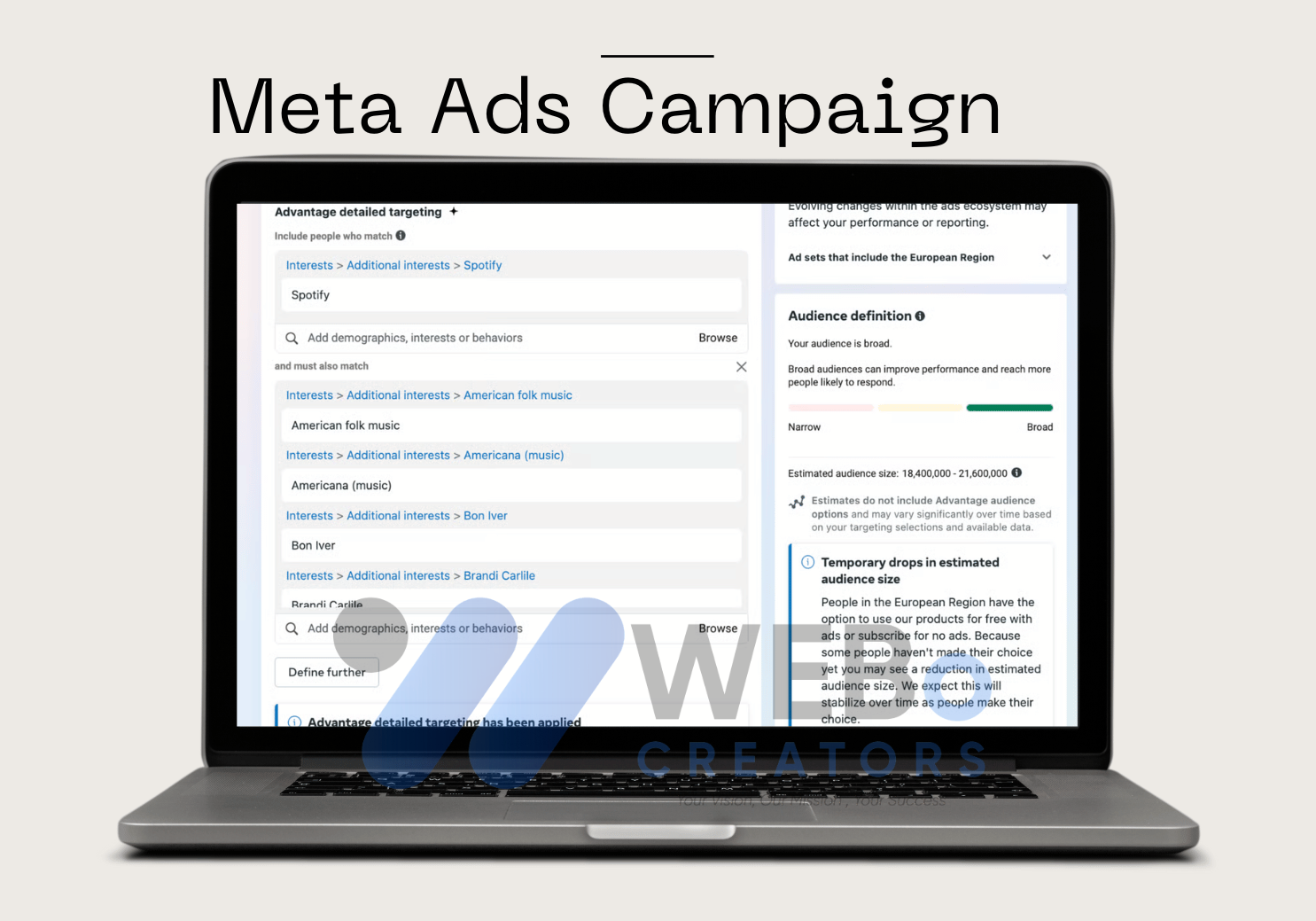 PPC Campaign Performance